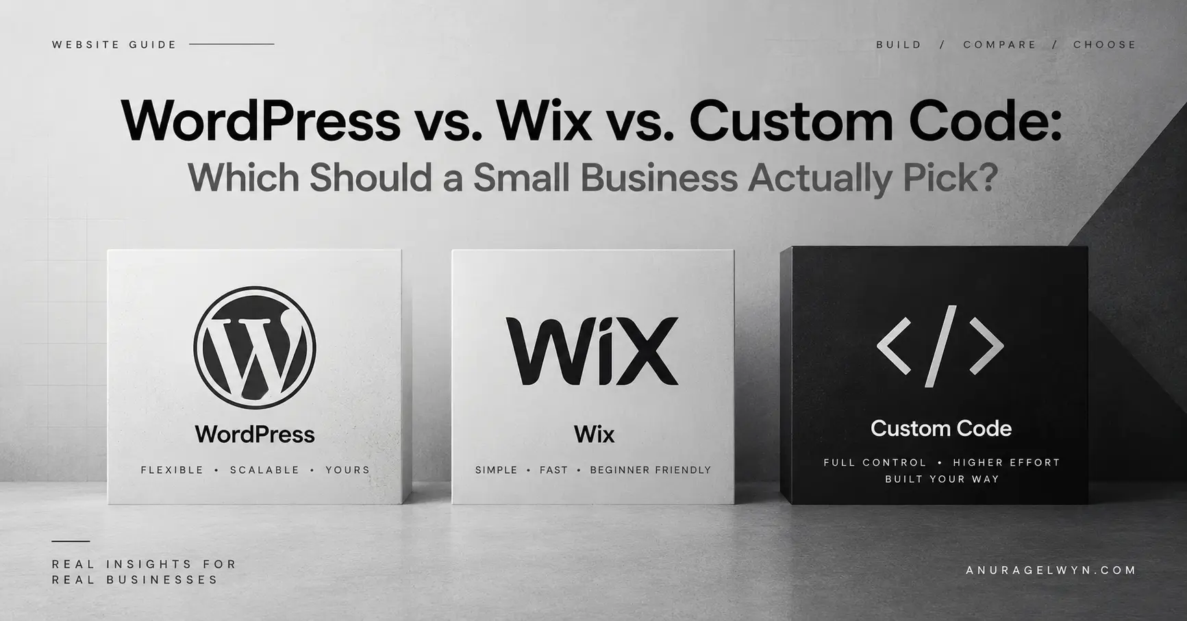 WordPress vs Wix vs Custom Code: What’s Best for You?